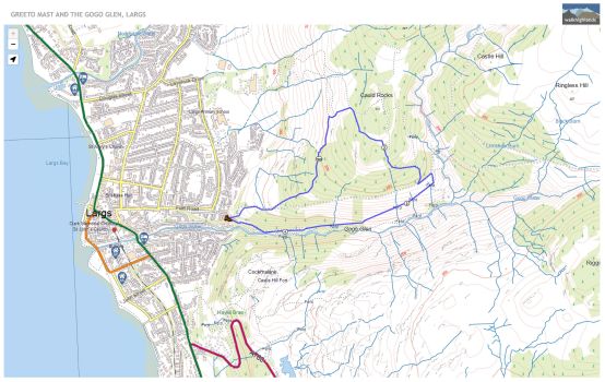 route